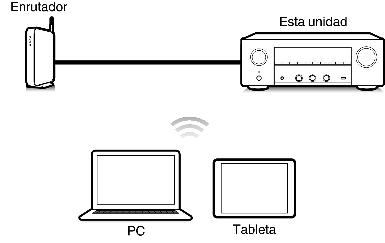 Pict Web 900